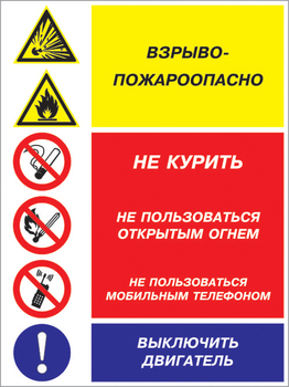 Кз 15 взрыво-пожароопасно - не курить, не пользоваться открытым огнем, не пользоваться мобильным телефоном, выключить двигатель. (пленка, 300х400 мм) - Знаки безопасности - Комбинированные знаки безопасности - Магазин охраны труда и техники безопасности stroiplakat.ru