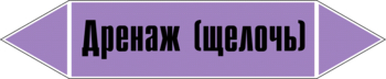 Маркировка трубопровода "дренаж (щелочь)" (a03, пленка, 126х26 мм)" - Маркировка трубопроводов - Маркировки трубопроводов "ЩЕЛОЧЬ" - Магазин охраны труда и техники безопасности stroiplakat.ru