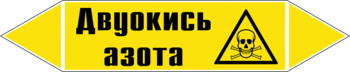 Маркировка трубопровода "двуокись азота" (пленка, 252х52 мм) - Маркировка трубопроводов - Маркировки трубопроводов "ГАЗ" - Магазин охраны труда и техники безопасности stroiplakat.ru