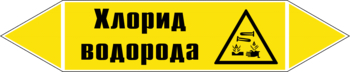 Маркировка трубопровода "хлорид водорода" (пленка, 716х148 мм) - Маркировка трубопроводов - Маркировки трубопроводов "ГАЗ" - Магазин охраны труда и техники безопасности stroiplakat.ru