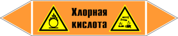 Маркировка трубопровода "хлорная кислота" (k22, пленка, 716х148 мм)" - Маркировка трубопроводов - Маркировки трубопроводов "КИСЛОТА" - Магазин охраны труда и техники безопасности stroiplakat.ru