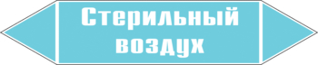 Маркировка трубопровода "стерильный воздух" (пленка, 507х105 мм) - Маркировка трубопроводов - Маркировки трубопроводов "ВОЗДУХ" - Магазин охраны труда и техники безопасности stroiplakat.ru