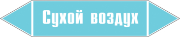 Маркировка трубопровода "сухой воздух" (пленка, 126х26 мм) - Маркировка трубопроводов - Маркировки трубопроводов "ВОЗДУХ" - Магазин охраны труда и техники безопасности stroiplakat.ru