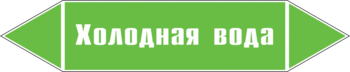 Маркировка трубопровода "холодная вода" (пленка, 716х148 мм) - Маркировка трубопроводов - Маркировки трубопроводов "ВОДА" - Магазин охраны труда и техники безопасности stroiplakat.ru