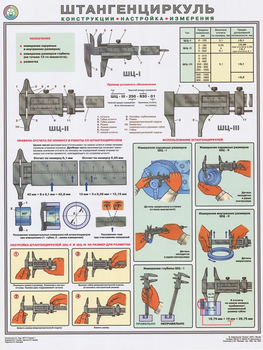 ПС52 Штангенциркуль (конструкция, настройка, измерения) (бумага, А2, 1 лист) - Плакаты - Безопасность труда - Магазин охраны труда и техники безопасности stroiplakat.ru
