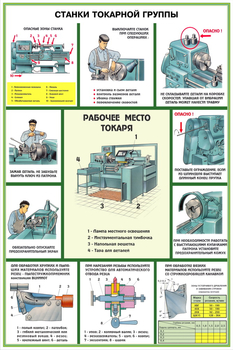 ПС08 Безопасность труда при металлообработке (пластик, А2, 5 листов) - Плакаты - Безопасность труда - Магазин охраны труда и техники безопасности stroiplakat.ru