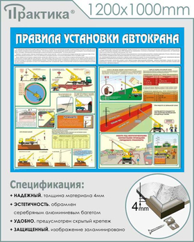 C33 Стенд правила установки автокранов (1200х1000 мм, пластик ПВХ 3 мм, алюминиевый багет серебряного цвета) - Стенды - Тематические стенды - Магазин охраны труда и техники безопасности stroiplakat.ru