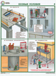 ПС15 Организация рабочего места газосварщика (бумага, А2, 4 листа) - Плакаты - Сварочные работы - Магазин охраны труда и техники безопасности stroiplakat.ru