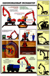 ПС21 Одноковшовый экскаватор. безопасность земляных работ (ламинированная бумага, А2, 4 листа) - Плакаты - Строительство - Магазин охраны труда и техники безопасности stroiplakat.ru