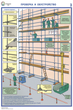ПС26 Строительные леса (конструкции, монтаж, проверка на безопасность) (ламинированная бумага, А2, 3 листа) - Плакаты - Строительство - Магазин охраны труда и техники безопасности stroiplakat.ru