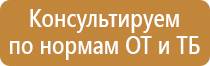 знаки безопасности на производственных объектах