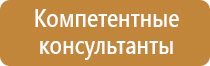 знаки дорожного движения ограничение скорости 50