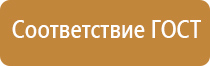 предупредительные знаки опасности