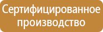 знаки безопасности при сварочных работах