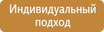 пропан знаки опасности