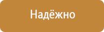 стенд охрана труда в организации