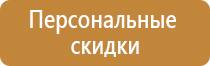 знаки опасности наносимые на цистерны