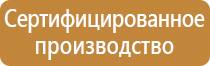 знаки опасности наносимые на цистерны