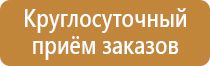 журнал регистрации внепланового инструктажа по охране труда