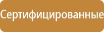 запрещающие и разрешающие знаки дорожного движения