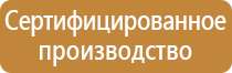 знаки дорожного движения прямоугольные белые синие