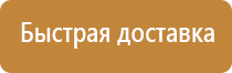 доска магнитно маркерная характеристики