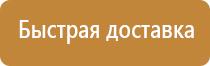 запрещающие знаки дорожного движения 2021