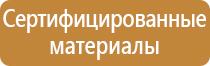 основные знаки пожарной безопасности