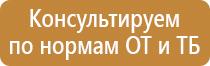 знаки дорожного движения искусственная неровность