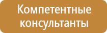 знаки дорожного движения искусственная неровность