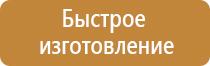 охрана труда знаки безопасности на предприятии