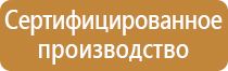 аптечка первой помощи коллективная офисная