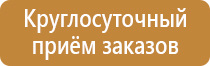 знаки безопасности на рабочих местах