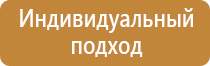 список журналов пожарной безопасности