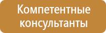 знаки дорожного движения инвалид парковка