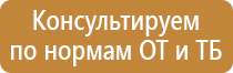 знак безопасности аптечка первой медицинской помощи