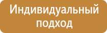 авто огнетушитель углекислотный