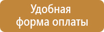 знаки безопасности в лаборатории биологическая