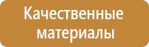 знаки безопасности на опорах вл