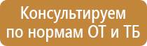 знаки дорожного движения утвержденные