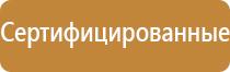 предписывающие знаки безопасности по охране труда