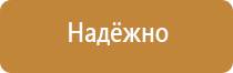 доска магнитно маркерная двусторонняя поворотная