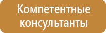 предупреждающие знаки безопасности на производстве