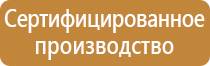 дорожный знак поворот направо запрещен