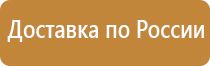 главные знаки дорожного движения для водителей