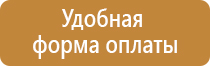 магнитно маркерная доска зеленая