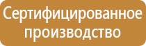 доска магнитно маркерная двухсторонняя на колесах