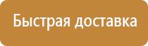 дорожный знак внимание опасность