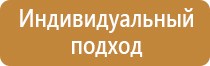 предупреждающий знак дорожные работы