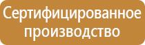 молоточки на знаке дорожного движения